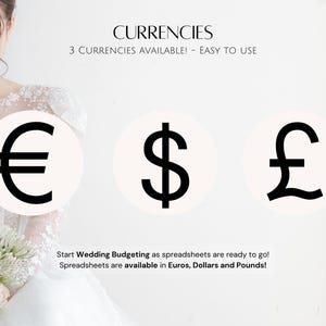 Puede incluir: Un fondo blanco con el texto "CURRENCIES" y "3 CURRENCIES AVAILABLE! - EASY TO USE".  Debajo del texto hay tres c&iacute;rculos blancos con s&iacute;mbolos de moneda negros: Euro, D&oacute;lar y Libra. El texto debajo de los c&iacute;rculos dice "Start Wedding Budgeting as spreadsheets are ready to go! Spreadsheets are available in Euros, Dollars and Pounds!"
