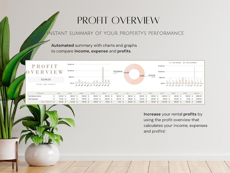 K&ouml;nnte beinhalten: Ein wei&szlig;es und beigefarbenes Diagramm mit dem Titel "Profit Overview" und dem Text "Instant Summary of Your Property's Performance". Das Diagramm zeigt eine Zusammenfassung der Einnahmen, Ausgaben und Gewinne f&uuml;r eine Immobilie.