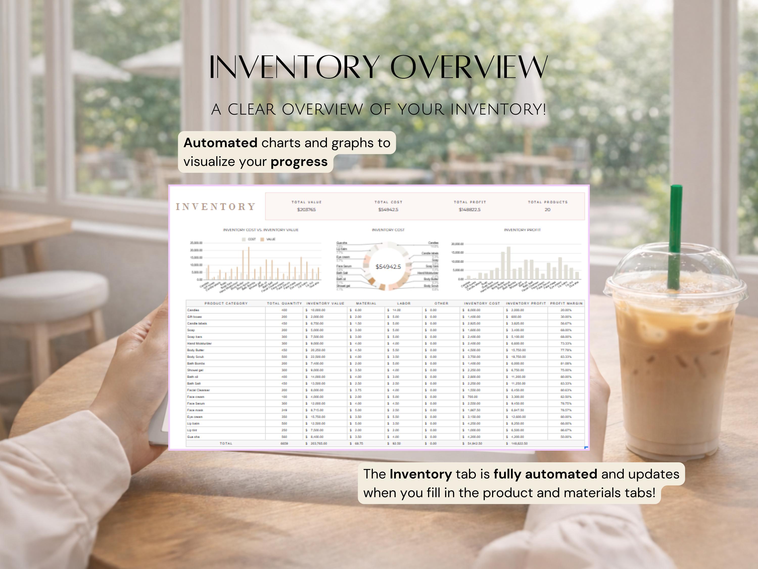 Business Inventory Spreadsheet Stock Tracker Product Inventory Manager ...