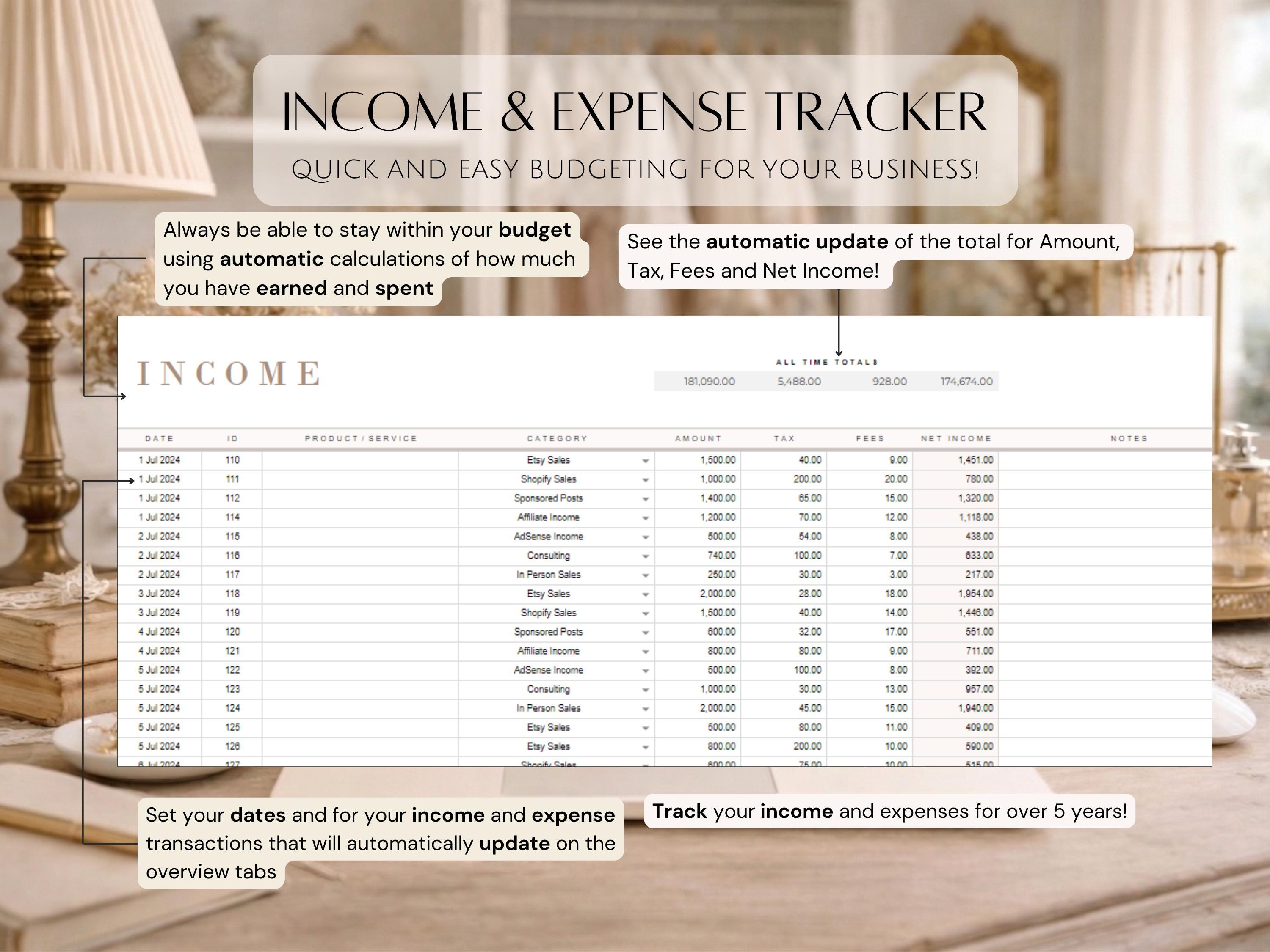 Vintage Shop Bookkeeping Spreadsheet Antique Store Revenue Expense ...