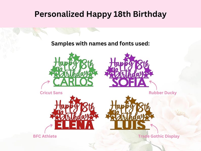 Personalized Happy 18th Birthday Svg | Digital Download | Cake Topper ...