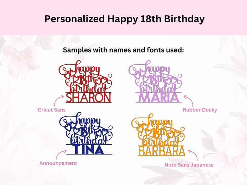 Personalized Happy 18th Birthday Svg | Digital Download | Personalized ...