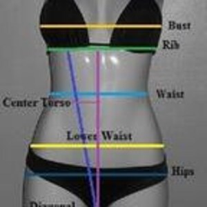May include: Diagram showing body measurements for bust, rib, waist, lower waist, hips, and diagonal torso.