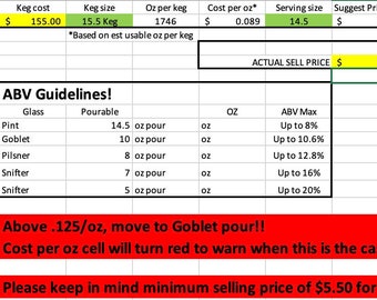 May include: A spreadsheet with a green and yellow color scheme, showing a cost breakdown for a keg of beer. The spreadsheet includes information on keg cost, keg size, ounces per keg, cost per ounce, serving size, suggested price, and cost of goods sold (COGS). The spreadsheet also includes a section on ABV guidelines, which lists the maximum ABV for different glass sizes. The spreadsheet includes the text "Above .125/oz, move to Goblet pour!!" and "Cost per oz cell will turn red to warn when this is the case".
