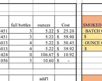 May include: A spreadsheet with two columns, one labelled "KEG BUILDER" and the other labelled "BOTTLE BUILDER". Each column has a list of ingredients, batch cost, ounce cost, and total ounces. The spreadsheet is used to calculate the cost of making a keg or bottle of a specific drink.