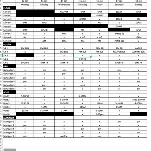 Restaurant Schedule Template | Excel Spreadsheet for Bar and Restaurant Management Front of House with Bar Schedule | Customizable Schedule