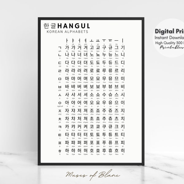 Hangul Chart Korean Learning Language Wall Print, Learn Korean Hangul Consonants and Vowels - Korean Printable Wall Art, Digital Download