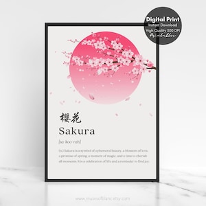Sakura Dictionary Definition Print, Botanical Nature Wall Art, Pink Cherry Blossom Tree, Floral Wall Decor - Printable Art, Digital Download