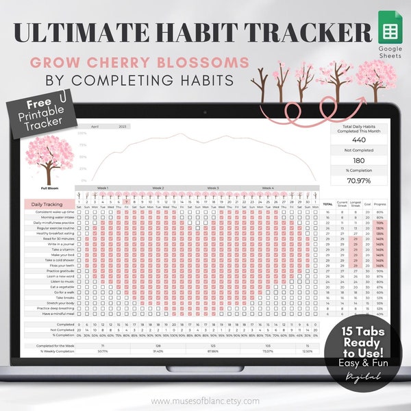 Ultimate Habit Tracker Google Sheets, Pink Floral Spreadsheet, Productivity Planner, Daily Habit Tracker, Monthly Habit Tracker