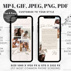 Editable Ecard Birthday Card Template, Ecard Animated Birthday Card Template for Mobile Phones, Collage Birthday Card with Music, Editable Template Canva - Digital Download, Collage Template Collage Birthday Collage Photo Frame Floral Birthday Card,