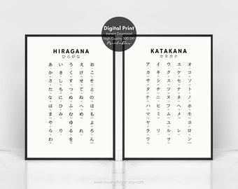 Op de afbeelding: Zwart-witte printbare kaart met de Japanse alfabetten Hiragana en Katakana. De kaart bevat de Japanse karakters en hun geromaniseerde uitspraken.