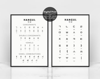 Set of 2 Hangul Chart Korean Learning Language Wall Print, Learn Korean Hangul Consonants and Vowels,  Printable Wall Art, Digital Download
