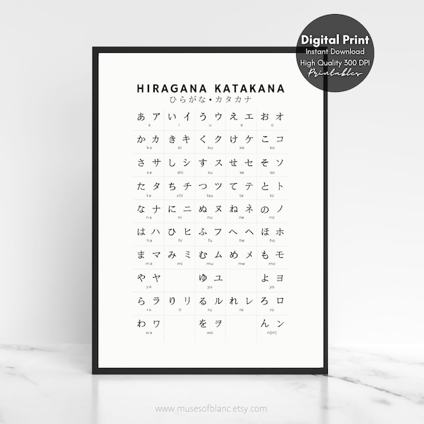 Japanese Kana Chart, Hiragana Katakana Wall Print, Learn Japanese Particles, Minimalist Wall Print - Printable Wall Art, Digital Download