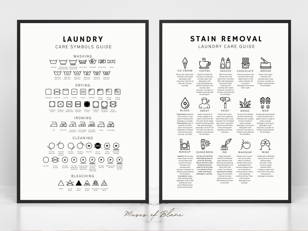 Laundry Room Care Symbols Guide Fabric Stain Removal Guide Etsy