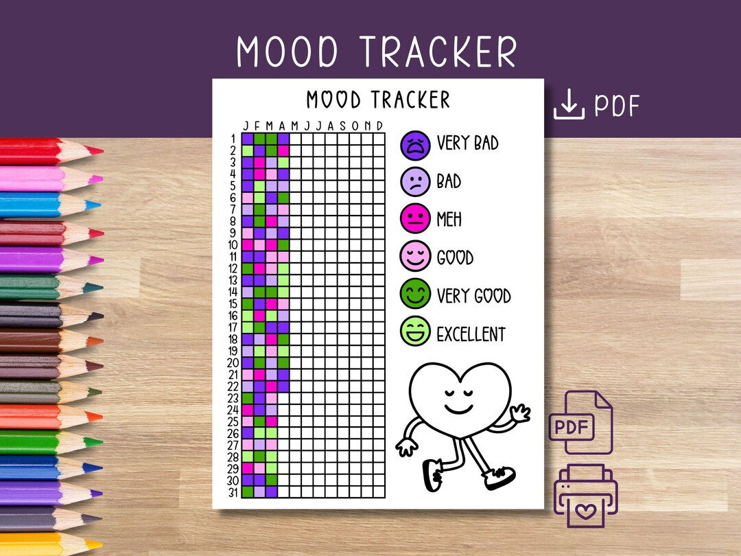 Mood Tracker, Bullet Journal, Printable Journal Page, Digital Tracker ...