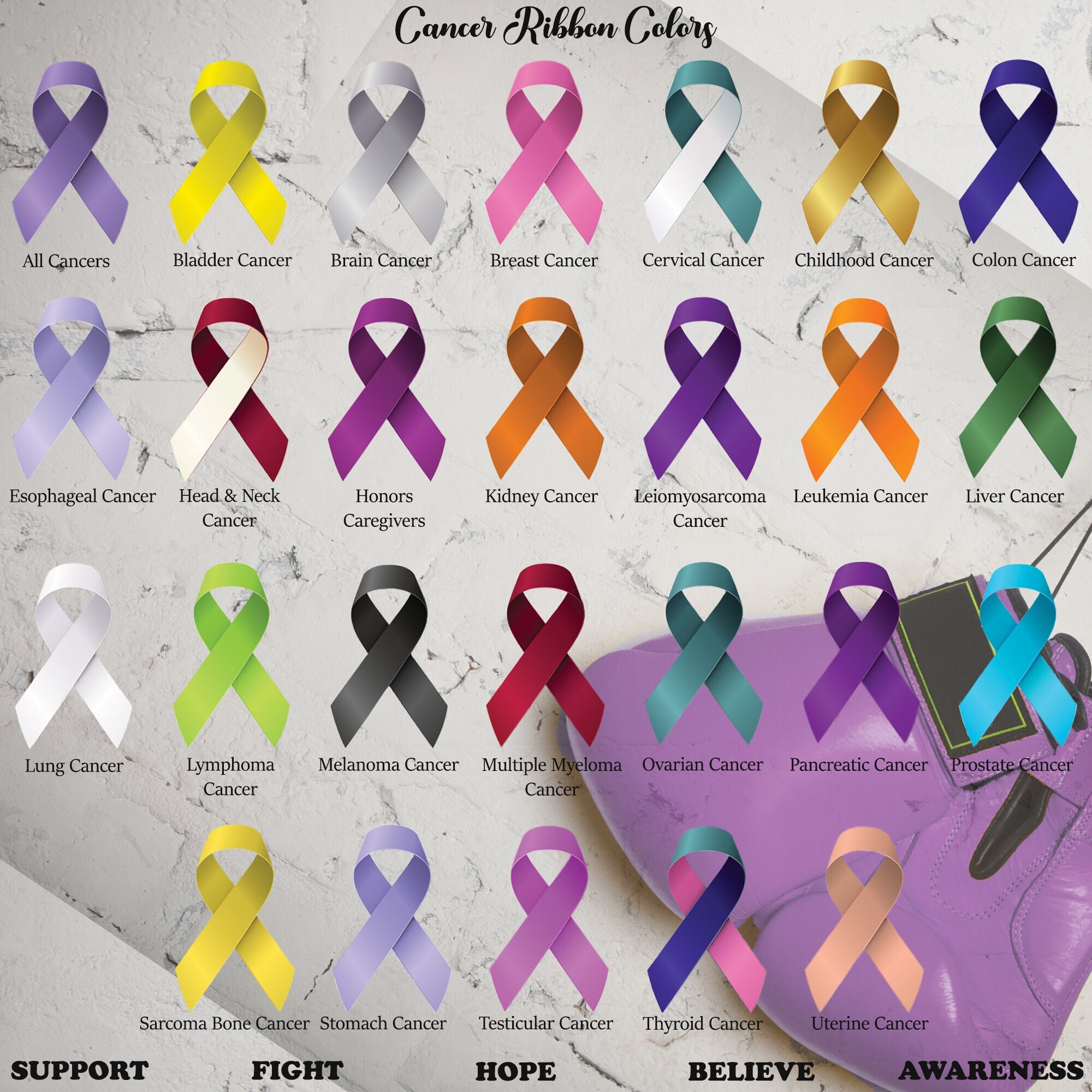 Chemo Grad T-shirt, Tough, Brave, Proud Cancer Survivor, All Ribbons ...