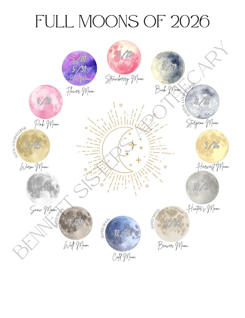 2026 Full Moon Calendar - Etsy