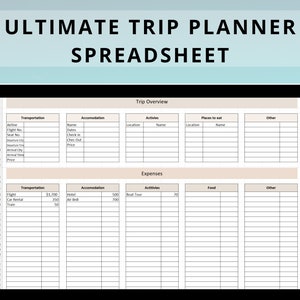 Trip Planner Spreadsheet | Excel | Google Sheets | Reiseübersicht | Reise Vorlage | Reiseplaner | Reisetabelle | Reise-Budget