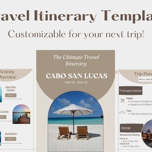 Travel Itinerary Guide | Travel Planner | Travel Guide | Travel Itinerary Template | Trip Itinerary | Digital Itinerary | Editable Itinerary