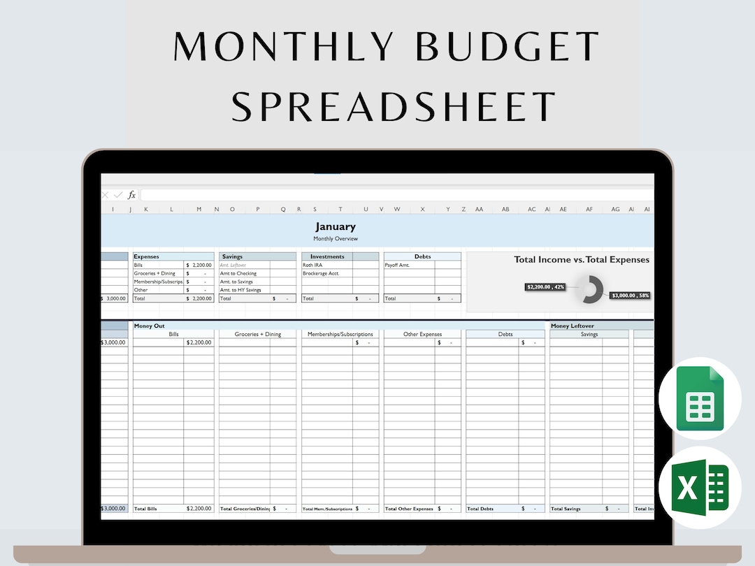 Monthly Budget Spreadsheet Tracker | Excel | Google Sheets | Finance ...
