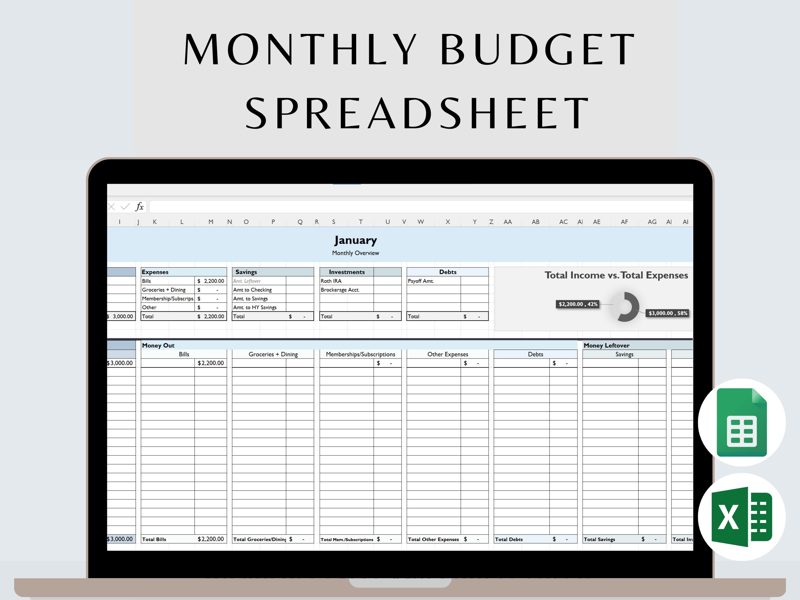 Monthly Budget Spreadsheet Tracker Excel Google Sheets Finance Expense ...
