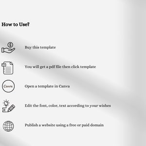 Pu&ograve; includere: Una grafica con cinque passaggi su come utilizzare un modello di sito web. I passaggi sono: Acquista questo modello, Riceverai un file PDF e poi clicca sul modello, Apri un modello in Canva, Modifica il font, il colore, il testo in base ai tuoi desideri, Pubblica un sito web usando un dominio gratuito o a pagamento.