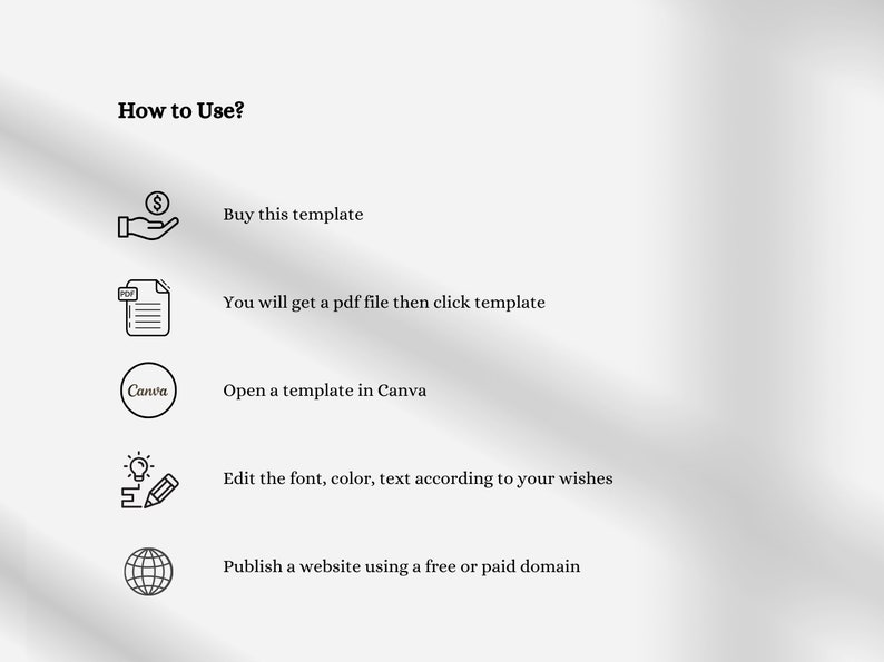 Pu&ograve; includere: Una grafica con cinque passaggi su come utilizzare un modello di sito web. I passaggi sono: Acquista questo modello, Riceverai un file PDF e poi clicca sul modello, Apri un modello in Canva, Modifica il font, il colore, il testo in base ai tuoi desideri, Pubblica un sito web usando un dominio gratuito o a pagamento.