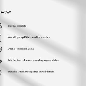 May include: White graphic with instructions on how to use a template. The steps include buying the template, getting a PDF file, opening it in Canva, editing the font and color, and publishing a website.