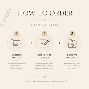 May include: An instructional graphic titled HOW TO ORDER with 3 SIMPLE STEPS. Step 1 shows a shopping cart with a heart, labeled CHOOSE DESIGN. Step 2 shows a notepad and pencil, labeled CUSTOMIZE DETAILS. Step 3 shows a gift box, labeled RECEIVE PRODUCT.