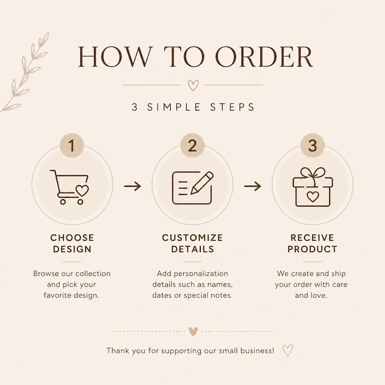 May include: An instructional graphic titled HOW TO ORDER with 3 SIMPLE STEPS. Step 1 shows a shopping cart with a heart, labeled CHOOSE DESIGN. Step 2 shows a notepad and pencil, labeled CUSTOMIZE DETAILS. Step 3 shows a gift box, labeled RECEIVE PRODUCT.