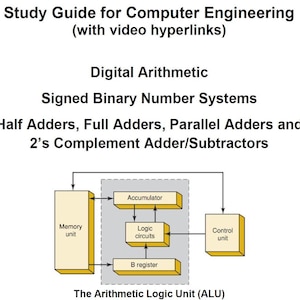 May include: A study guide for computer engineering with video hyperlinks. The guide covers digital arithmetic, signed binary number systems, and adders. An illustration of the Arithmetic Logic Unit (ALU) is included, showing components like the memory unit and control unit.