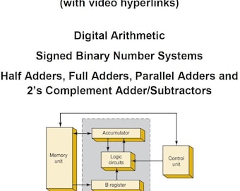 Study Guide/Lecture Notes with video hyperlinks for Digital Arithmetic Circuits and Signed Number Systems.