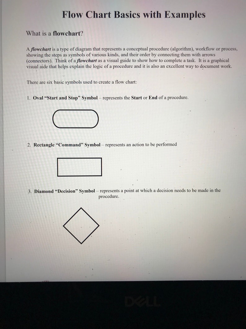 Flowchart Basics (with Examples) - Etsy