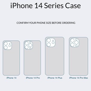 Operational Camouflage Pattern OCP iPhone 15 & 14 Phone Case - Etsy