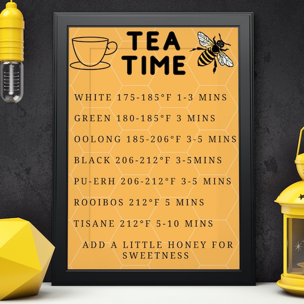 Bee Printable Chart Etsy Australia Bee Printable Chart Etsy Australia