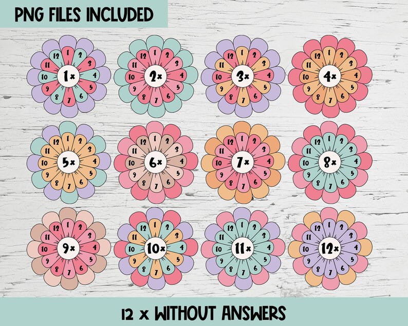 Multiplication Chart Waldorf Flowers Activity for Times Tables 1 to 12