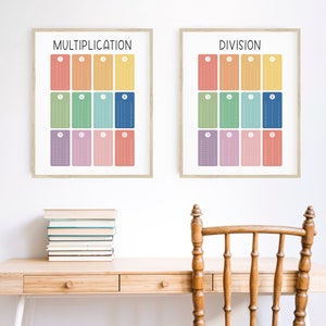 Printable Times Table and Division Charts for Math Facts 1 to 12 | Multiplication and Division Posters | Math Wall Art | INSTANT DOWNLOAD