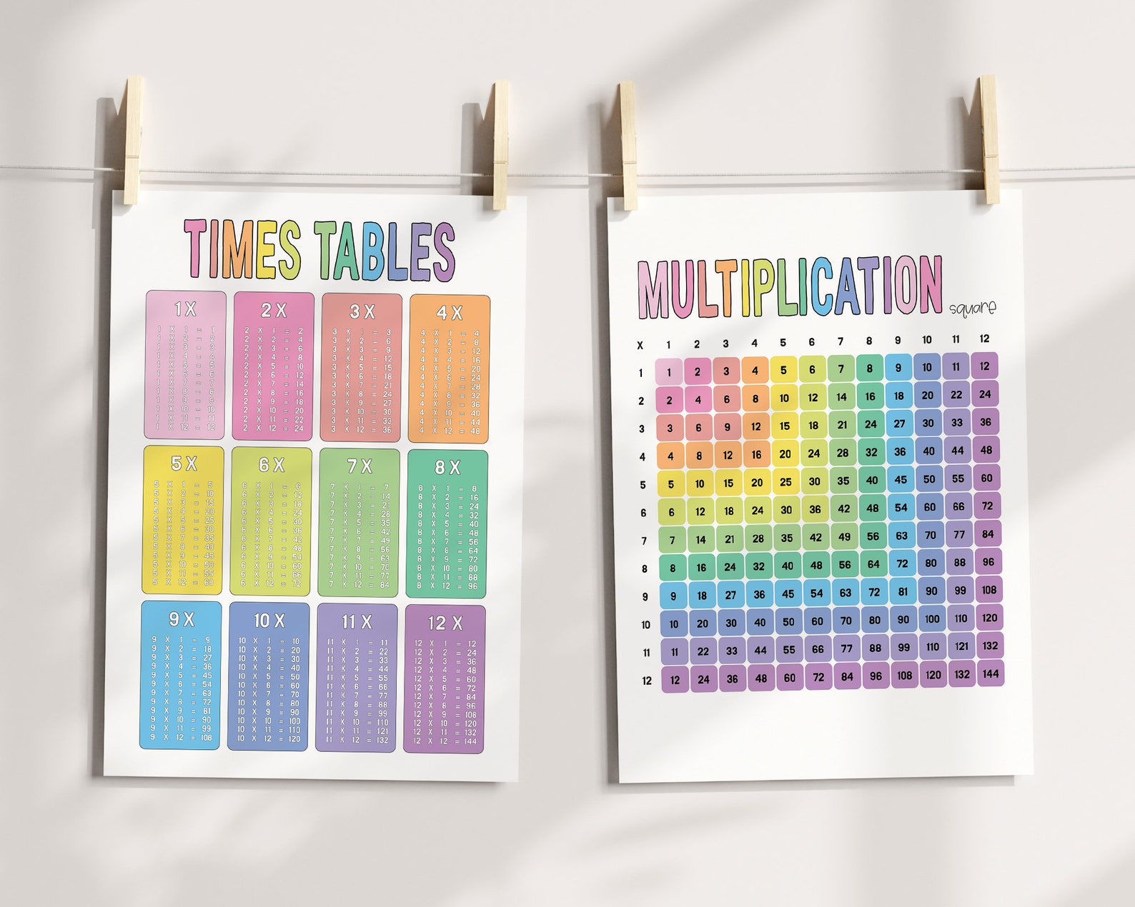 Printable Times Table Charts for Multiplication Facts 1 to 12 ...