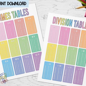 Afdrukbare tijdentabel en deelgrafieken voor vermenigvuldigingsfeiten 1 tot 12 | Maaltabellen en divisietabellen Posterset | DIRECTE DOWNLOAD