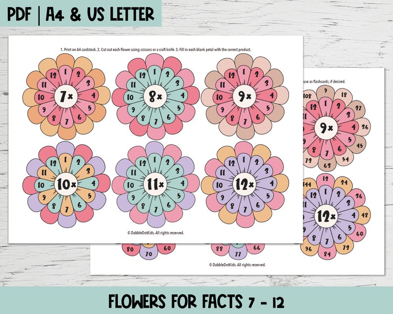 Multiplication Chart Waldorf Flowers Activity for Times Tables 1 to 12