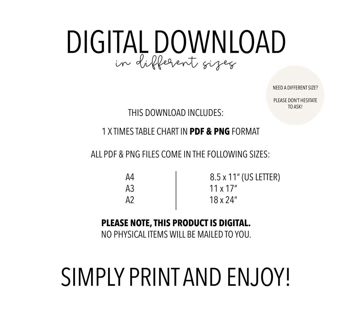 Printable Multiplication Chart for Times Tables 1 to 12 Math Education ...