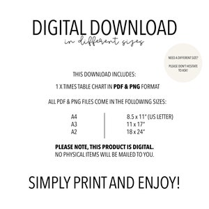 Printable Multiplication Chart for Times Tables 1 to 12 | Math ...