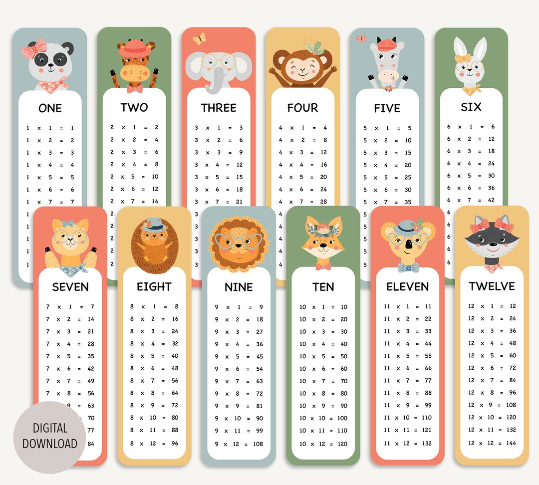 Printable Multiplication Bookmarks Times Tables 1-12 Flash - Etsy