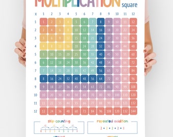 Printable Multiplication Chart for Times Tables 1 to 12 | Multiplication Square | Math Posters | Multiplication Grid | INSTANT DOWNLOAD