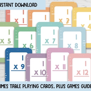 Flashcards de tabuada para impressão com 10 jogos de multiplicação para tabuada fatos 1 a 12 | Jogos de mesa divertidos | DOWNLOAD INSTANTÂNEO