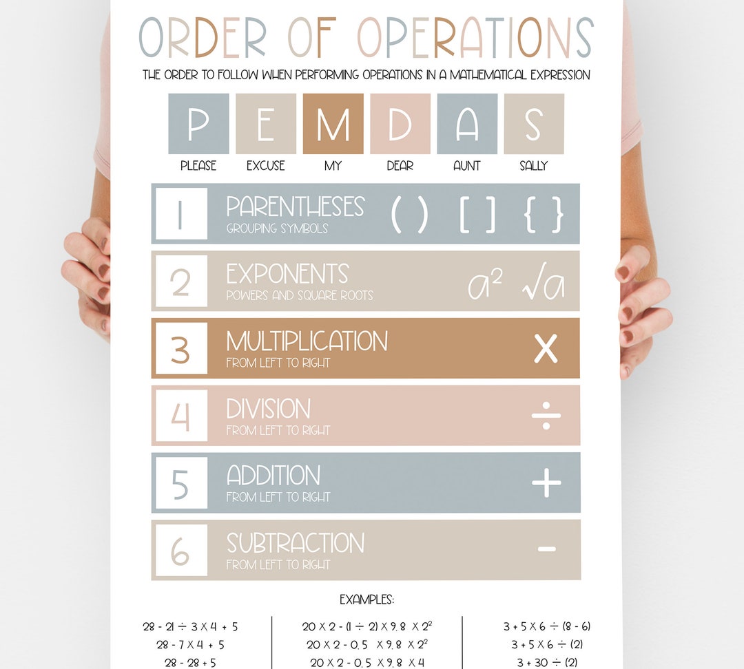 Printable PEMDAS Poster | Order of Operations Chart | Math Wall Decor ...