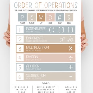 Affiche PEMDAS imprimable | Tableau de l'ordre des opérations | Décor mural mathématique | Éducation mathématique | Décor de classe de mathématiques | TÉLÉCHARGEMENT INSTANTANÉ