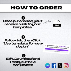 May include: Graphic with instructions on how to order templates. The steps include receiving a link, using the template for a new design, and editing, downloading, and posting the new templates. Canva, Facebook, and Instagram logos are at the bottom.