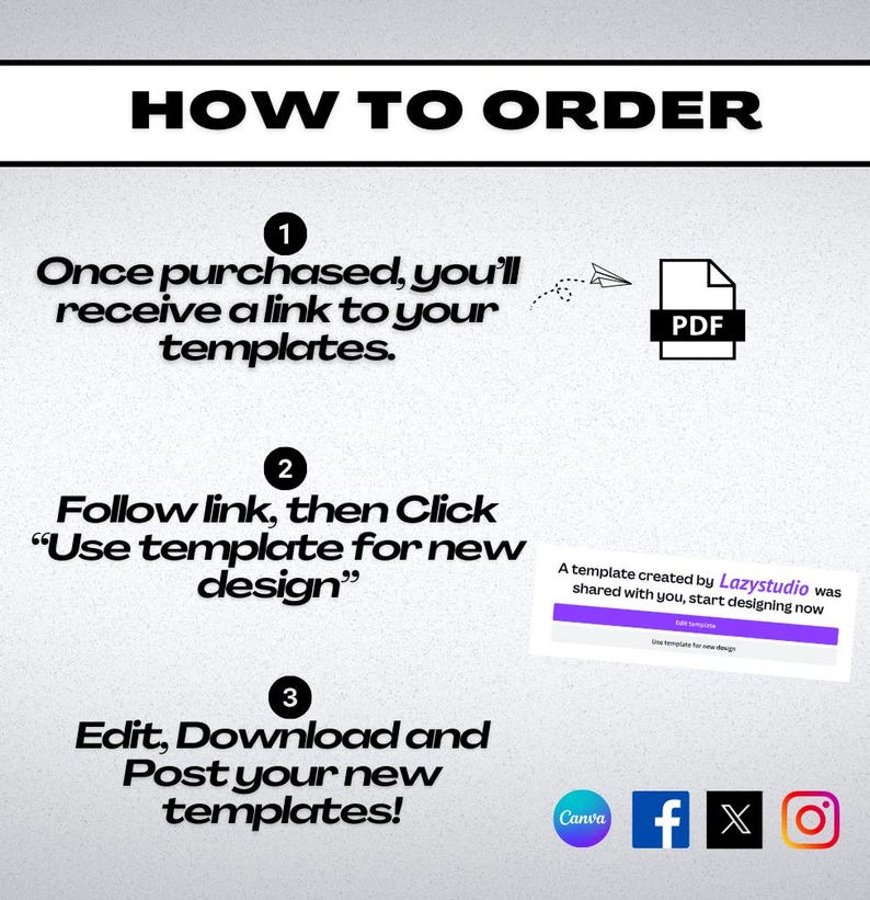 May include: Graphic with instructions on how to order templates. The steps include receiving a link, using the template for a new design, and editing, downloading, and posting the new templates. Canva, Facebook, and Instagram logos are at the bottom.