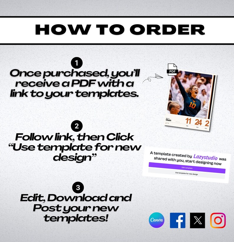 Puede incluir: Una gu&iacute;a de tres pasos sobre c&oacute;mo pedir una plantilla. Los pasos son: 1. Una vez comprado, recibir&aacute;s un PDF con un enlace a tus plantillas. 2. Sigue el enlace y luego haz clic en "Usar plantilla para un nuevo dise&ntilde;o". 3. Edita, descarga y publica tus nuevas plantillas. La imagen tambi&eacute;n muestra un documento PDF, un logotipo de Canva y los iconos de redes sociales para Facebook, Twitter e Instagram.